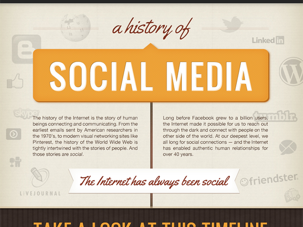 social media writing infographics design