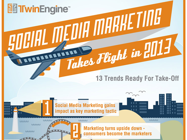 social marketing infographics howto build trends webdesign