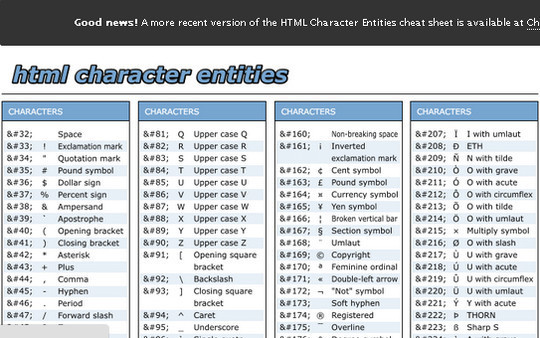 Mar Chart Codes