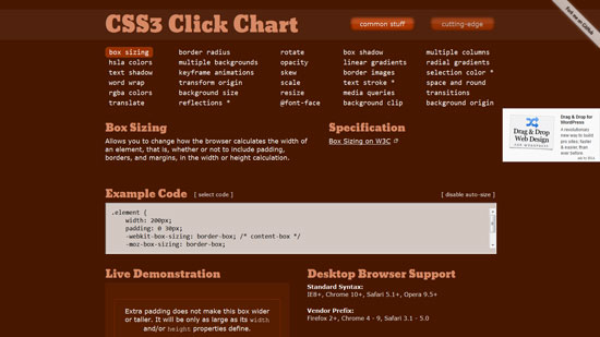 css3clickchart.com