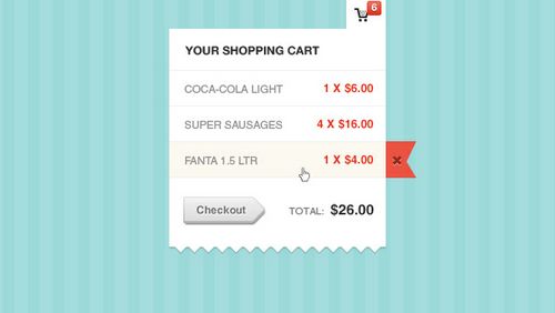 Shopping Cart Modal Window 