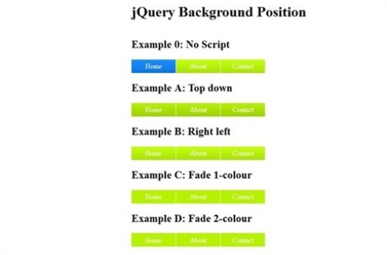 jQuery For Background Image Animations