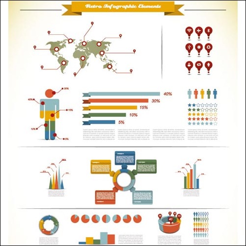 Charts and Reports Retro Infographic Design Elements Vector