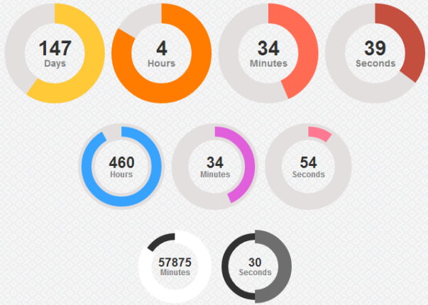 Count it Round Plugin