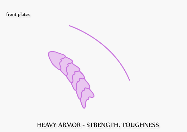 dragonbody_5-4_heavy_armor