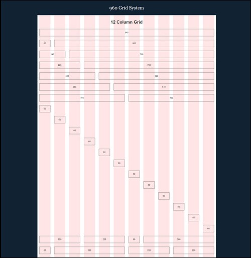 960 Grid System