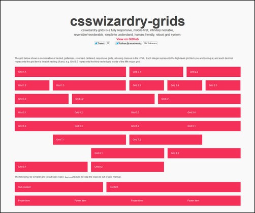 csswizardry-grids