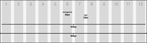 1KB CSS Grid