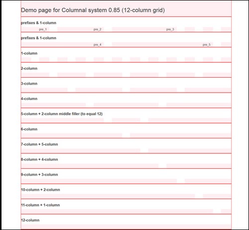 Columnal System