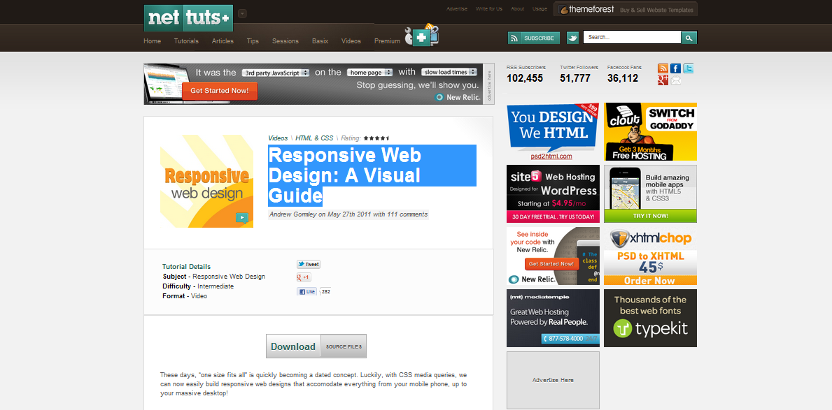 Responsive Web Design A Visual Guide
