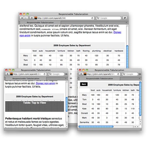 datatables responsive resize