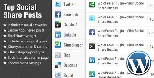best social media plugins for wordpress