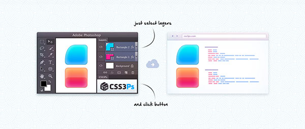 CSS3Ps 