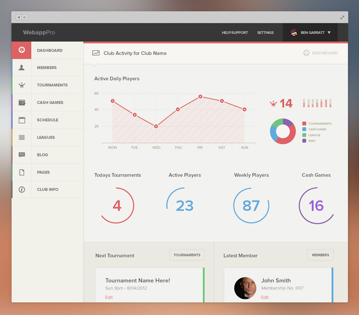 Web App Dashboard