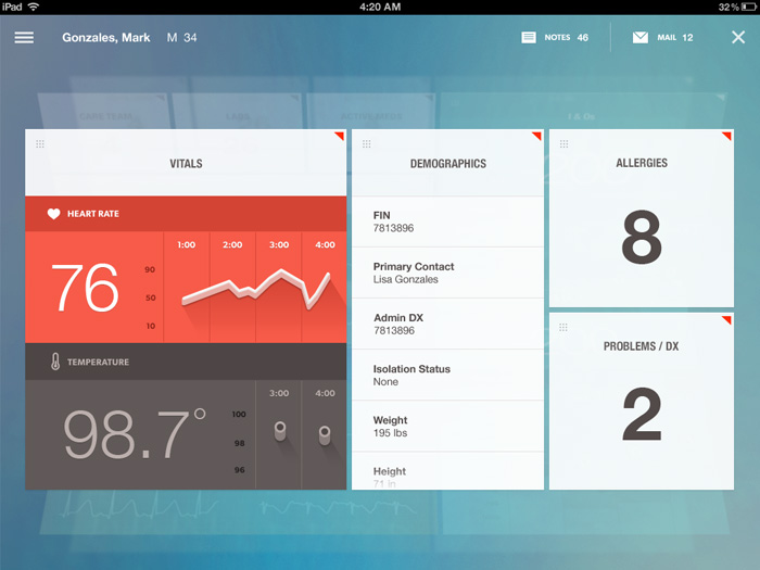 Rolodex Dashboard