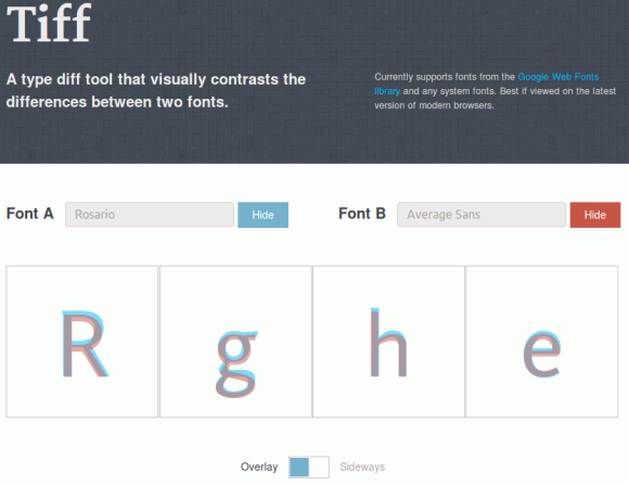 tiff fonts typography tools