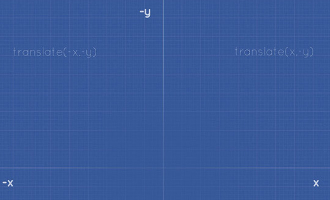 html css3 transitions and form effects