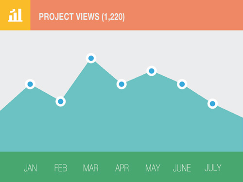 Free Statistics UI Element