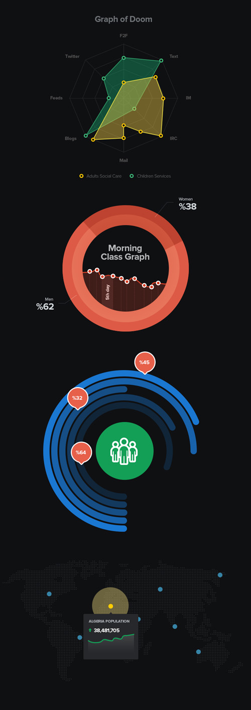 Dark Dashboard Elements