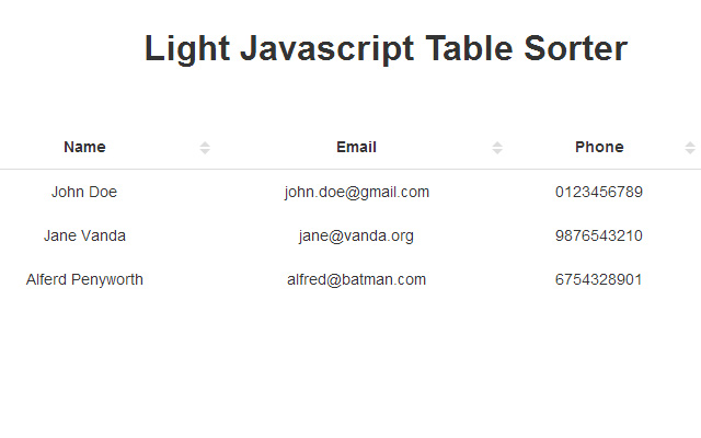 light javascript table sorter open source code