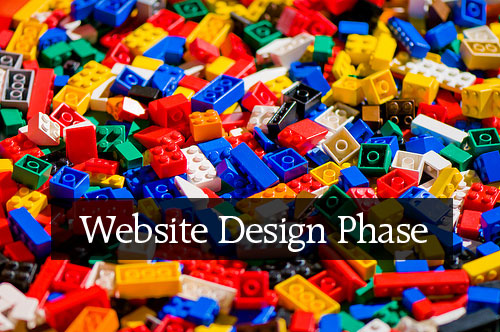 Understanding The Phase of Website Design