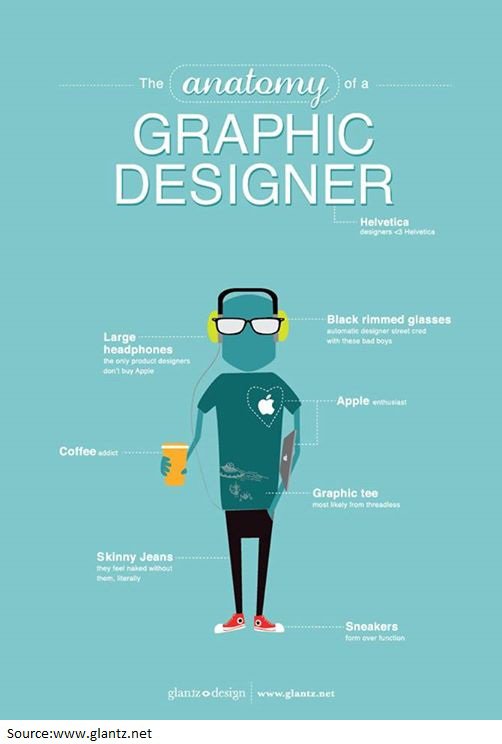 5 Deadly Mistakes a Graphic  Designer  Shouldn t Make iDevie