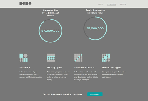 Eco Capital Group with Tetris-like Icons