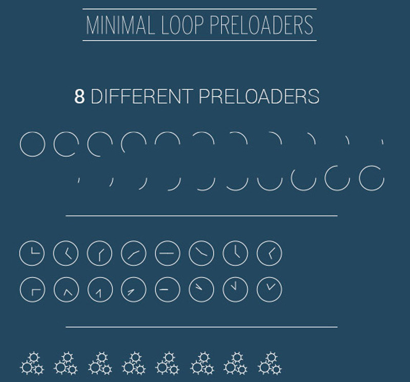 Minimal loop preloaders