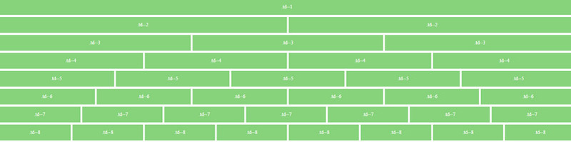 Table Grid System