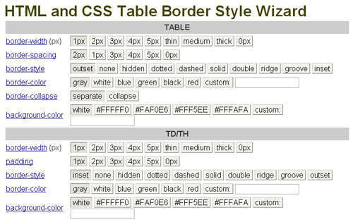 CSS Table Wizard