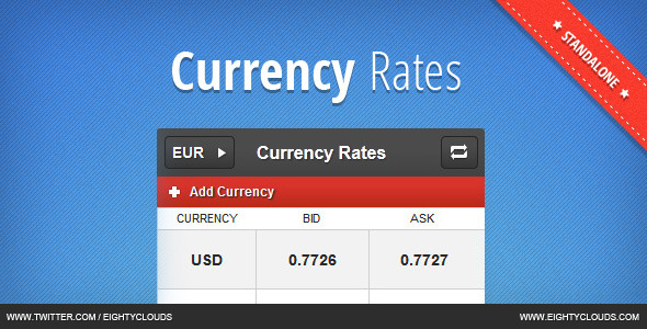 JBMarket Currency Rates - Standalone