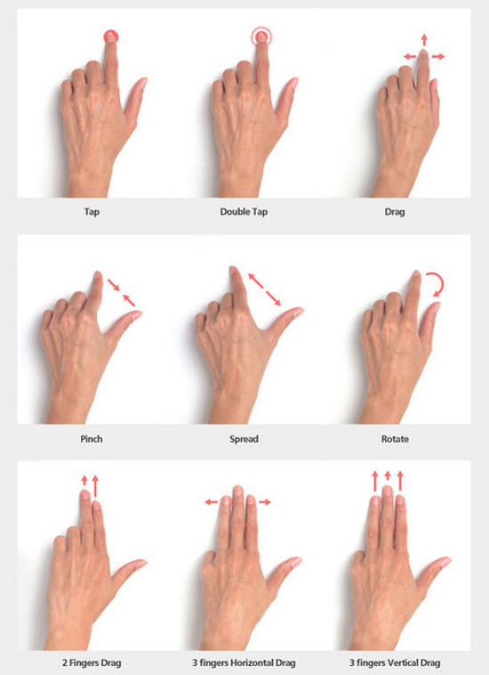 hand gesture icons