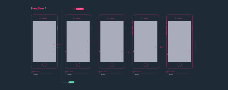 Mobile Wireframe Diagram Template
