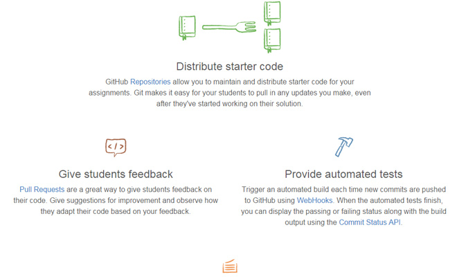 github education landing page handdrawn icons