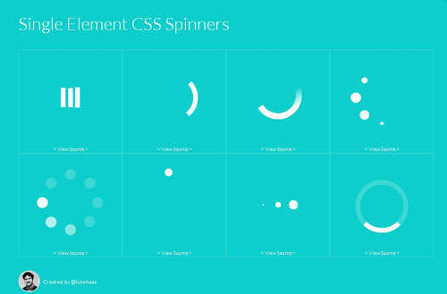 Css Loaders