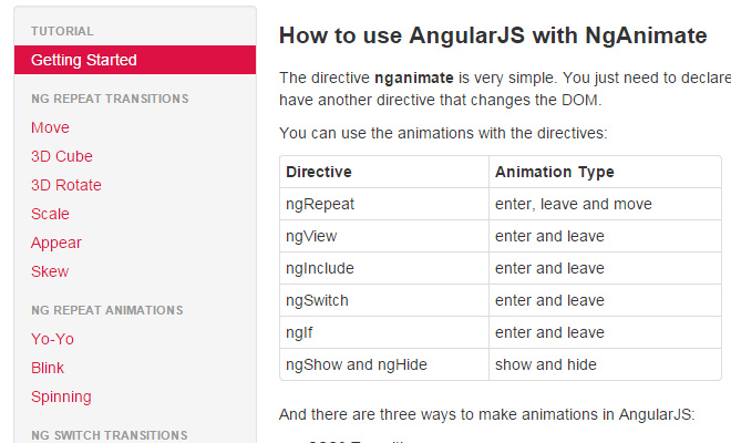 nganimate angular js open source