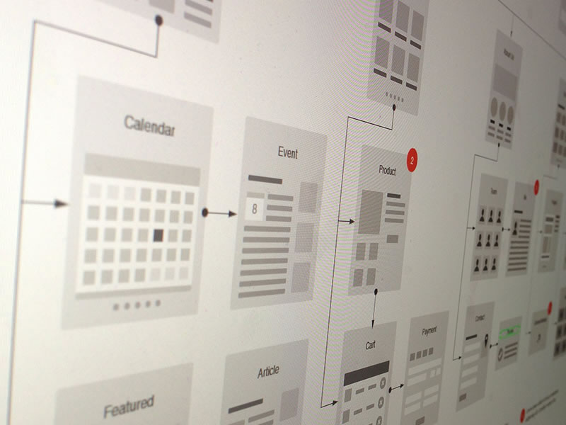 Website Flowcharts for Illustrator by Eric Miller