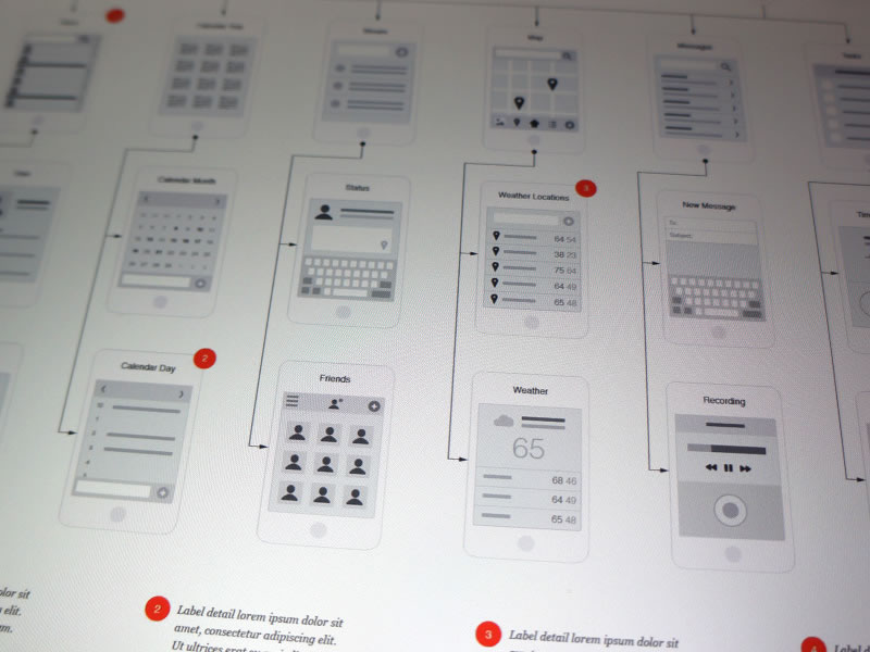 Mobile Flowchart for Illustrator by Eric Miller