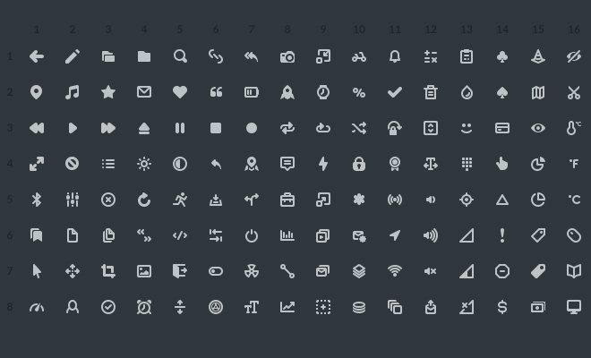 dark gamecenter iconset freebie pack