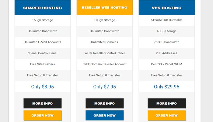 hostoople pricing tables colorful