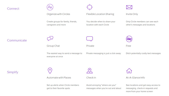 life360 startup features list homepage