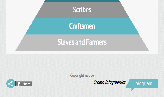 infogram watermark