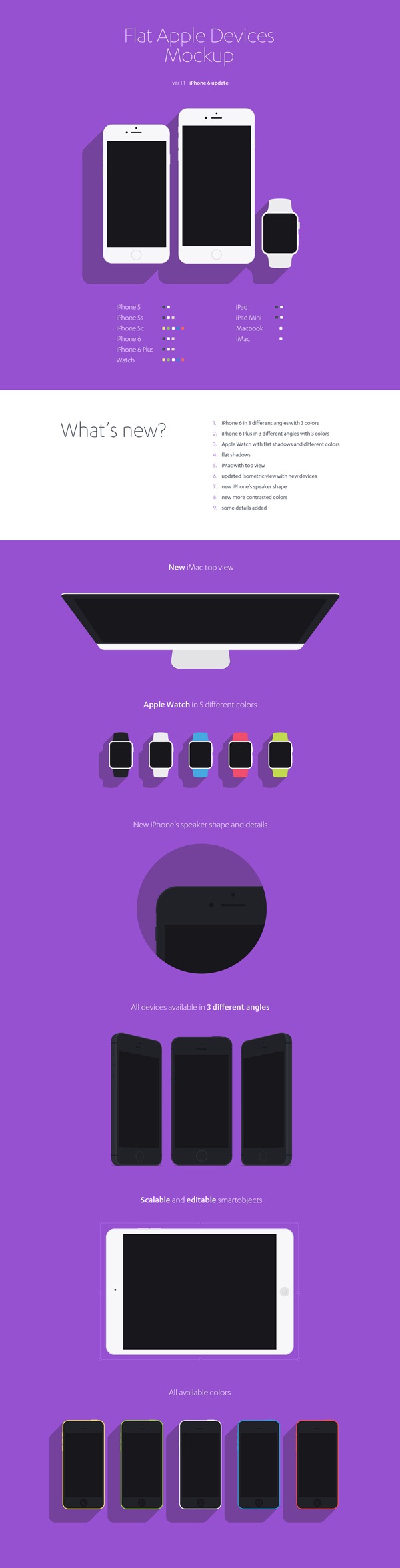 Free Download : Flat Apple Devices Mockup (iPhones, iPads, iMac and Macbook, Apple Watch)