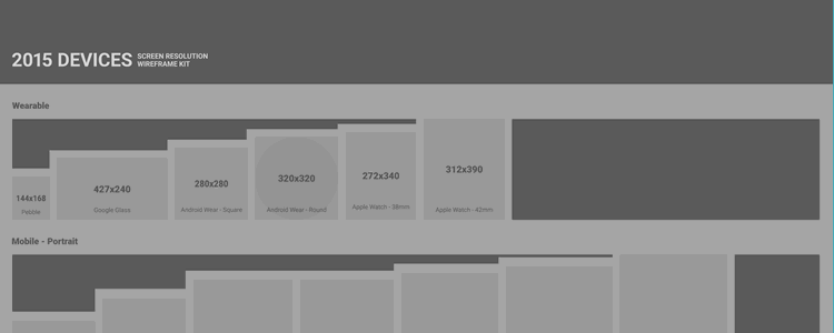 2015 Screen Resolution Wireframe Kit