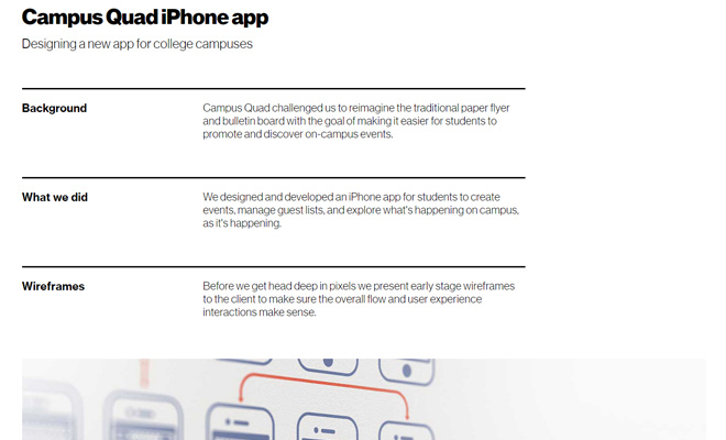 sfcd case study portfolio design