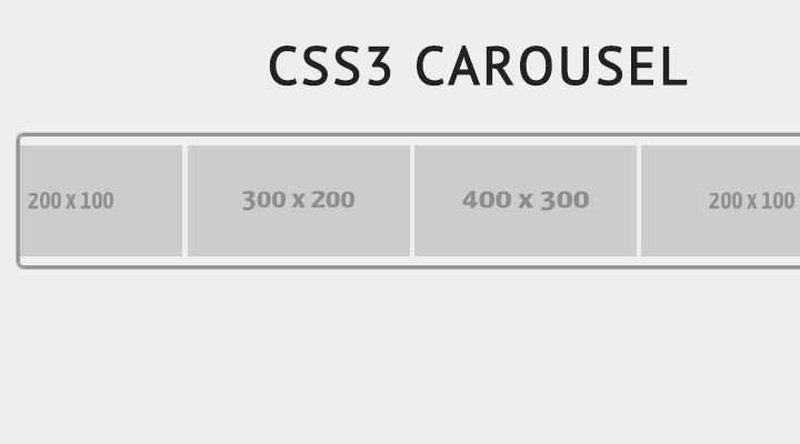 Карусель фото html css для сайта