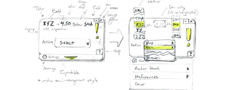 Idea Generation Process of Scribbling on a Napkin