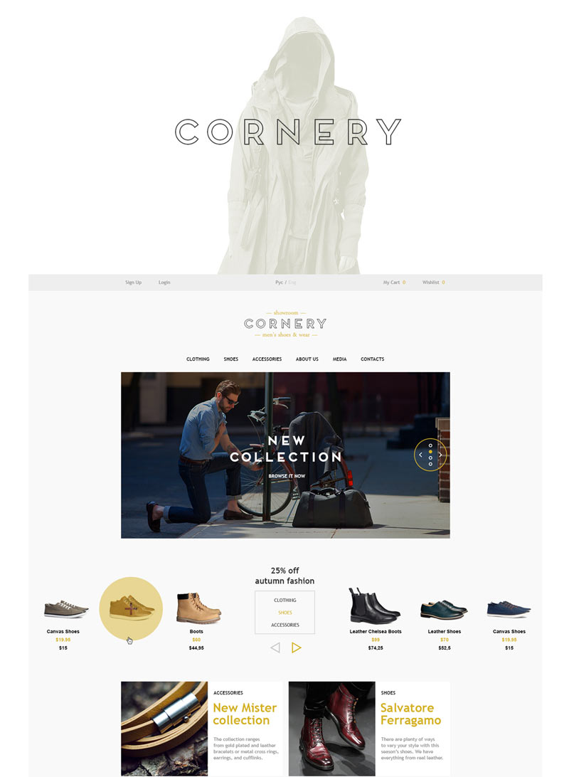 Cornery