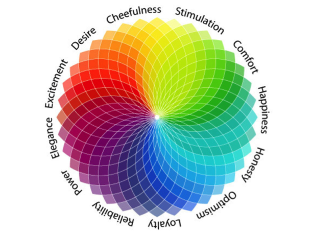 colorwheel