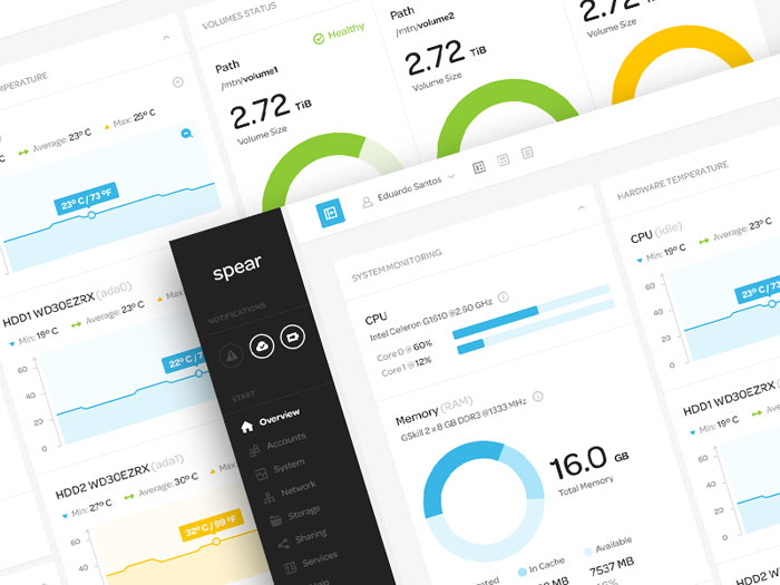  A comparison between UX and UI design